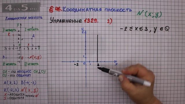 Упражнение № 1329 (вариант 2) – ГДЗ Математика 6 класс – Мерзляк А.Г., Полонский В.Б., Якир М.С. смотреть онлайн