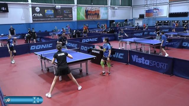 ТОП-24 ДО 12 И 14 ЛЕТ. 01.02.2024. КАМЕРА 4 смотреть онлайн