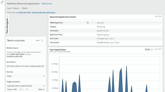 How to Set Up a NetFlow Traffic Analyzer Alert смотреть онлайн