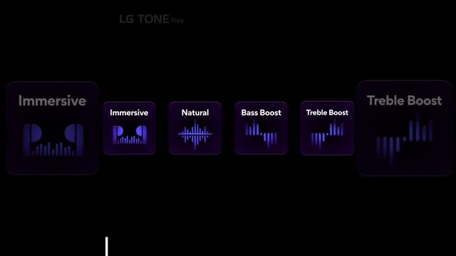 LG Tone Free Sound смотреть онлайн