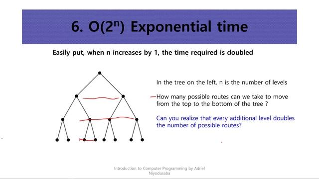 Python Tutorial, 8/8 Computational Complexity | Programming Career Paths смотреть онлайн