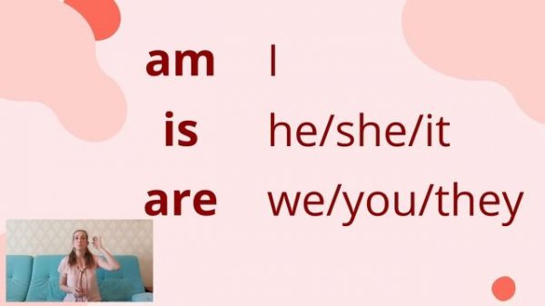 Весь Present Continuous за 10 минут