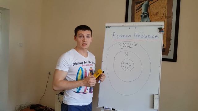 Откуда берется эмоциональная зависимость смотреть онлайн