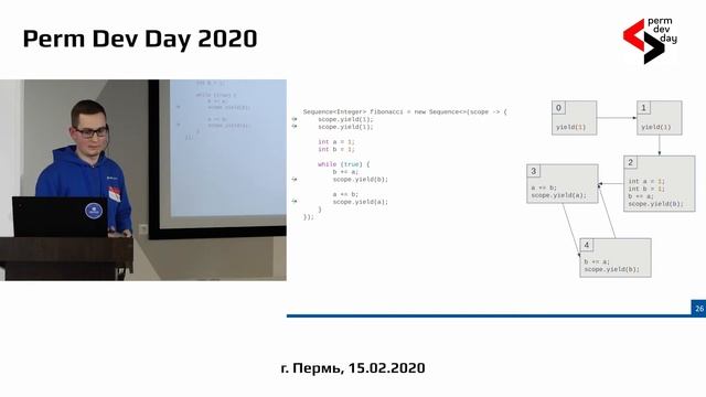 Александр Шустанов, Haulmont - Одноколесный велосипед корутин на Java - Perm Dev Day 2020 смотреть онлайн