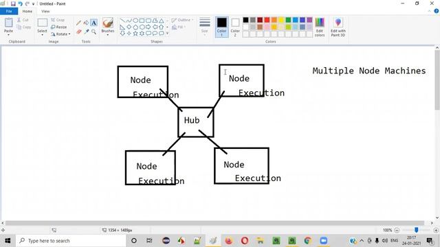 What is a Node in Selenium Grid? (Interview Questions #5) смотреть онлайн