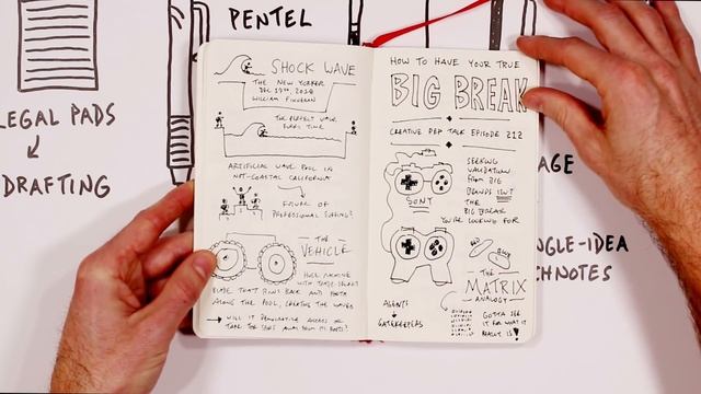 My Sketchnoting Toolkit смотреть онлайн