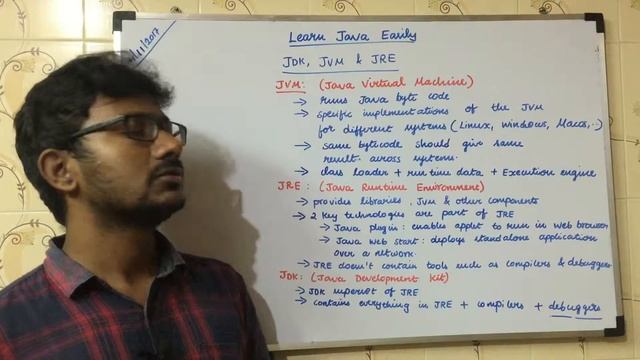 JVM vs JRE vs JDK | JVM JRE JDK in Java смотреть онлайн