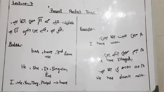 Learn present perfect tense and how to make present perfect tense positive sentences|Urdu| смотреть онлайн