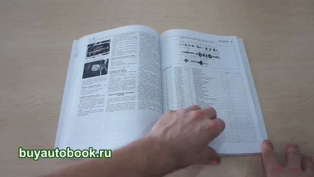 Руководство по ремонту BAW FENIX BJ1044 / BJ1065 / FAW CA1041 смотреть онлайн