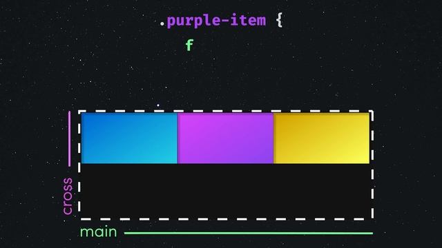 CSS Flexbox in 100 Seconds смотреть онлайн