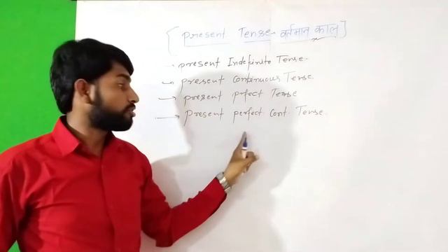 Tense_काल , basics of English grammar , present tense ,past tense, future tense.learn tenses in eng смотреть онлайн