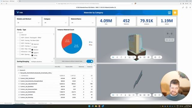 Revit to Power BI: Material Auditor - Inspecting Materials by Categories смотреть онлайн
