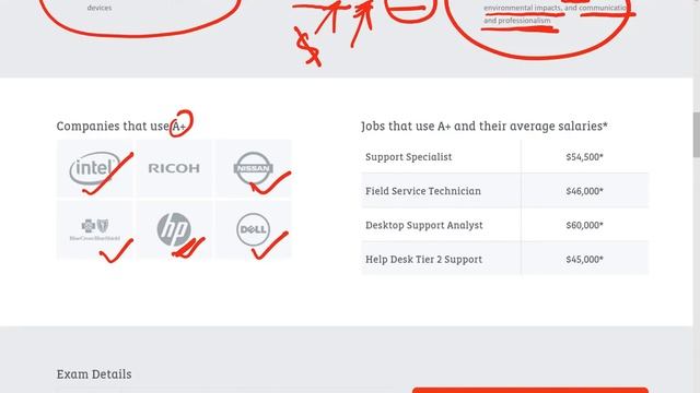 Day 0 What is A+ How to start CompTIA APlus Hardware foundation of IT career 220 1001, 220 1002 смотреть онлайн
