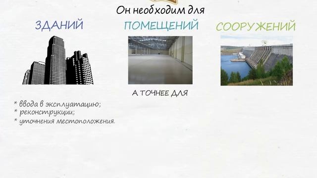 Технический план смотреть онлайн