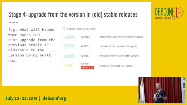 How MariaDB packaging uses Salsa-CI to ensure smooth upgrades and avoid regressions смотреть онлайн