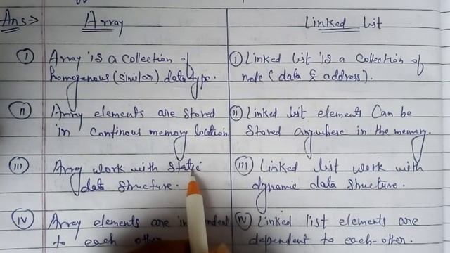 Difference between array and linked list | Array vs Linked list | #ask4help смотреть онлайн