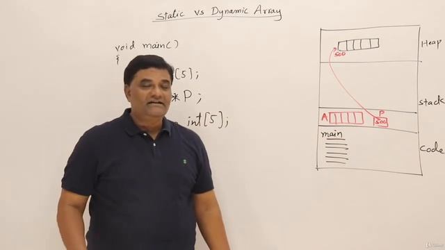 4 Static vs Dynamic Arrays смотреть онлайн