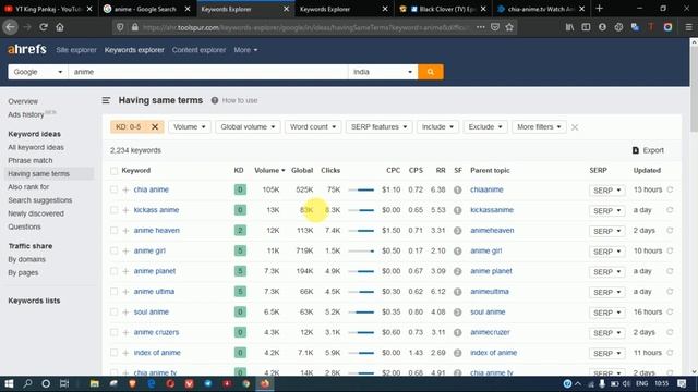 How To Create Anime Series Website On Blogger In 2020 | Anime Series Downloading Website Case Study смотреть онлайн