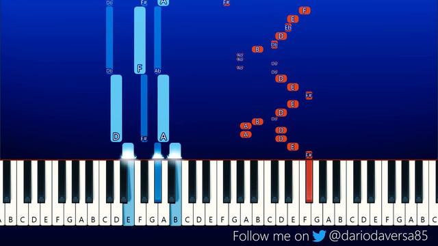 Friday Night Funkin - Vs. Imposter V3 update Secret song - Defeat (Piano Tutorial) смотреть онлайн