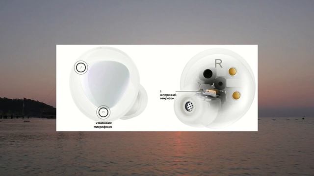 Обзор Samsung Galaxy Buds+ миниатюрные TWS наушники с беспроводной зарядкой смотреть онлайн
