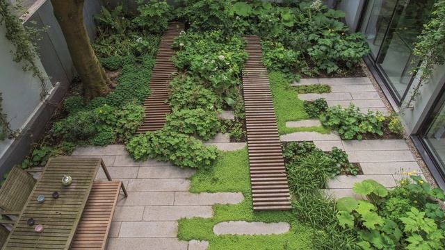 Full Shade Garden ideas смотреть онлайн