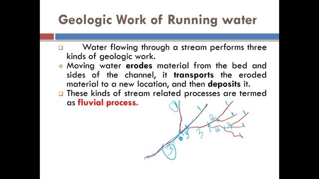 Plus one geology | Unit-6 | Part-4 | Streams | Stream ordering and Fluvial erosion смотреть онлайн