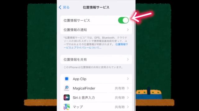 最新OS　macos　14 Sonoma 　驚く程　実用的機能が増えました！これを待っていた新機能！　Safariが使いやすくなった！スクリーンセーバーがおしゃれ