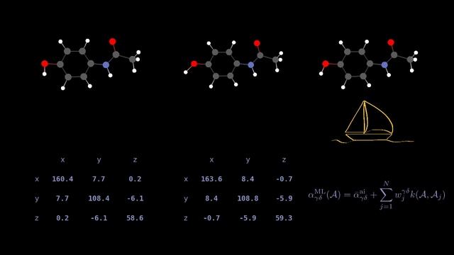 Using Gaussian process regression to simulate the vibrational Raman spectra of molecular crystals смотреть онлайн