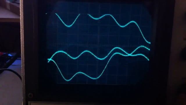 My new oscilloscope смотреть онлайн