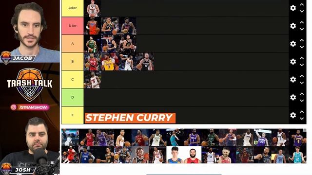 Fantasy Basketball Tier Rankings смотреть онлайн
