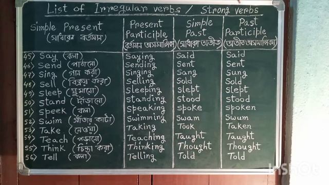 List of Irregular Verbs/Strong Verbs/Simple Present/present participle/Simple past/Past Participle смотреть онлайн