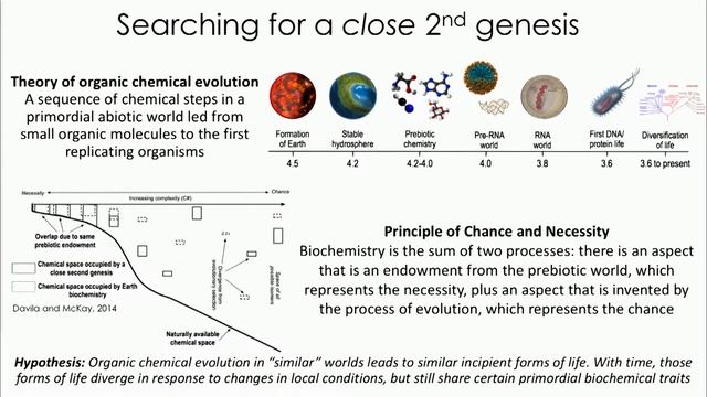 Search for life beyond Earth | Alfonso Davila at Breakthrough Discuss 2018 смотреть онлайн