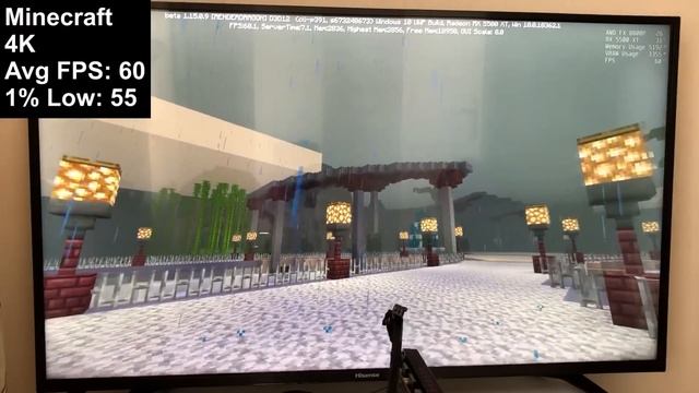 I Paired My Graphics Card With a Laptop Processor смотреть онлайн