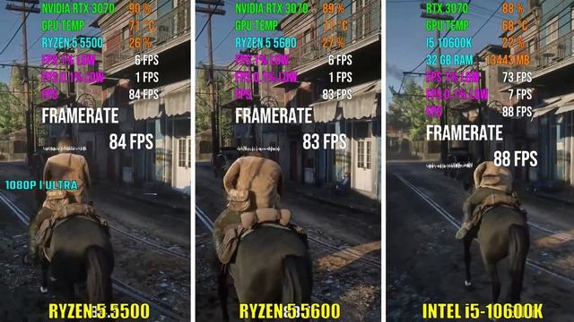 RYZEN 5 5500 vs RYZEN 5 5600 vs INTEL i5-10600K | Test in 6 Games смотреть онлайн