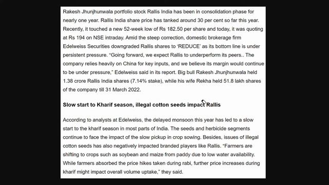 Rallis India Stock Analysis | Rallis India Share Latest News | Fundamental Analysis Of Rallis India смотреть онлайн