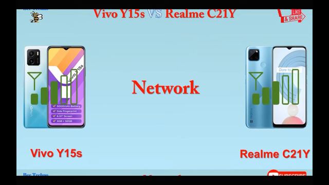 Vivo Y15s vs Realme C21Y 🔥🔥