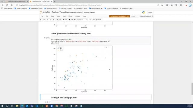 Seaborn Scatterplots : Exploring Patterns and Correlations! смотреть онлайн