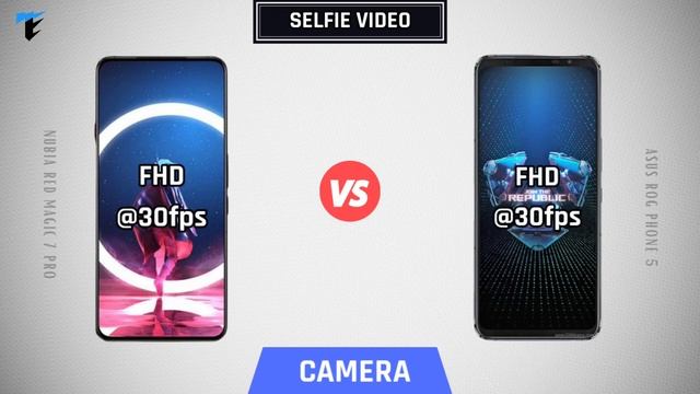 ?Red Magic 7 Pro vs Asus Rog Phone 5 : Which is the best smartphone? | red magic 7 pro vs Rog 5? смотреть онлайн