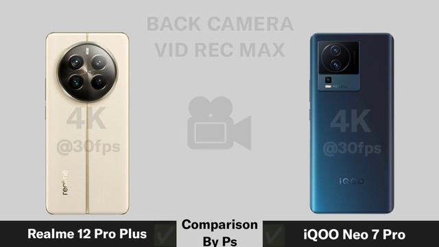 Realme 12 Pro Plus Vs iQOO Neo 7 Pro смотреть онлайн