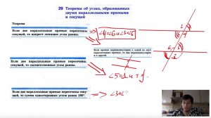 29. Теорема об углах, образованных двумя параллельными прямыми и секущей