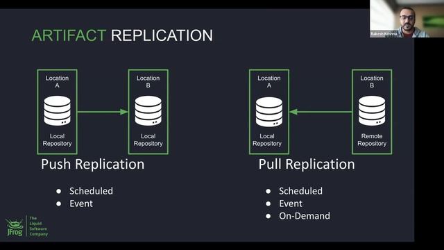 Best practices for scaling DevOps across sites смотреть онлайн