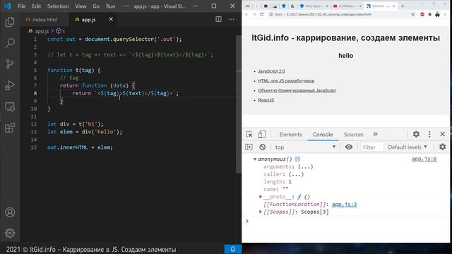 Каррирование в JavaScript. Создаем элементы с помощью carrying смотреть онлайн