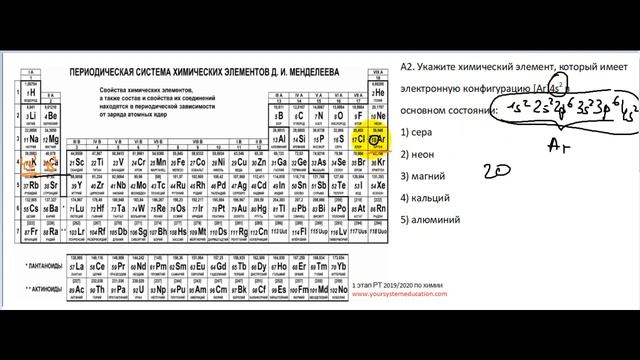 А2 РТ 19-20 этап 1. Электронная конфигурация. Тесты по химии смотреть онлайн