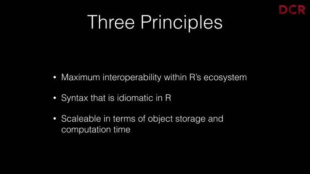Tommy Jones - Mining Text with textmineR смотреть онлайн