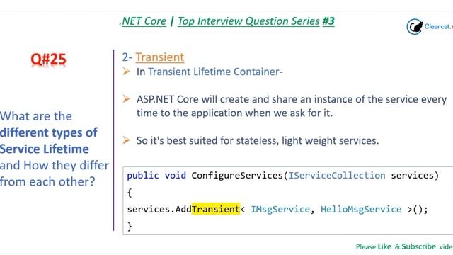 Top 50 ASP.NET Core Interview Questions Series | Part-3 | Most Frequently asked interview questions смотреть онлайн