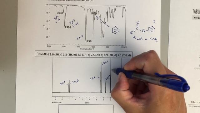 Organic Chemistry II - Solving a Structure Based on IR and NMR Spectra смотреть онлайн