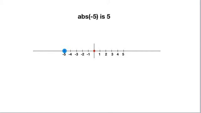 Boids algorithm in Python with vectors смотреть онлайн