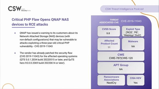 APT28 | Crtitical PHP flaw | Apple zero-day | Top Cyber Threats of the week | Podcast смотреть онлайн