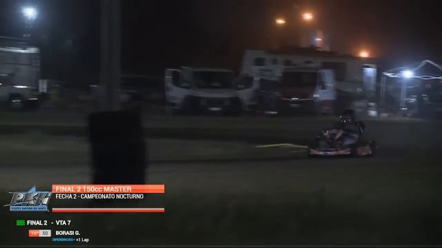 Fecha 2 - SALTO - NOCTURNO - PKN Fedenor смотреть онлайн