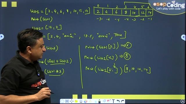 #Lecture 53 - Python list data type | + & * operation | Indexing & Slicing | List Functions/Methods смотреть онлайн